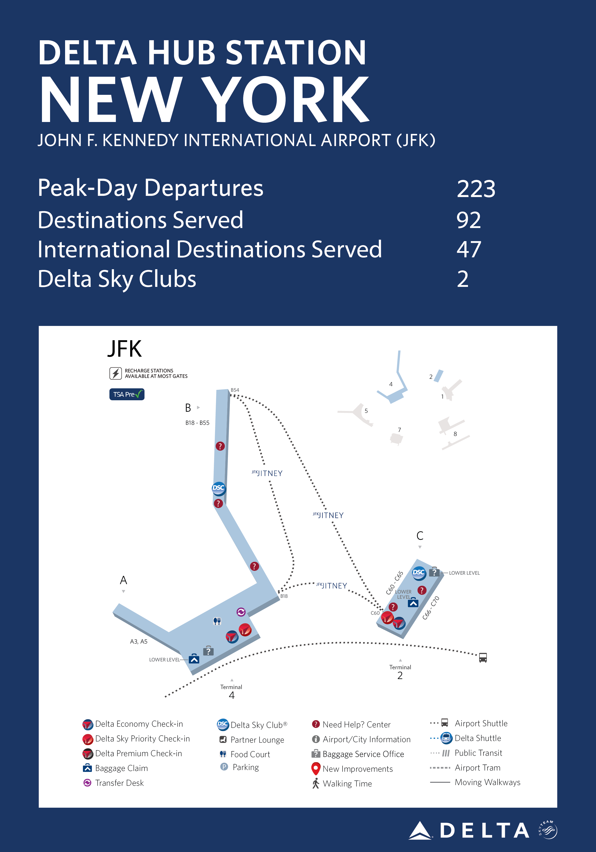 New York Jfk Hub Station Fact Sheet Delta News Hub 0331